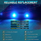 Ice Blue LED DRL Decoder Resistor No Error Kit for Honda (2013-2017)