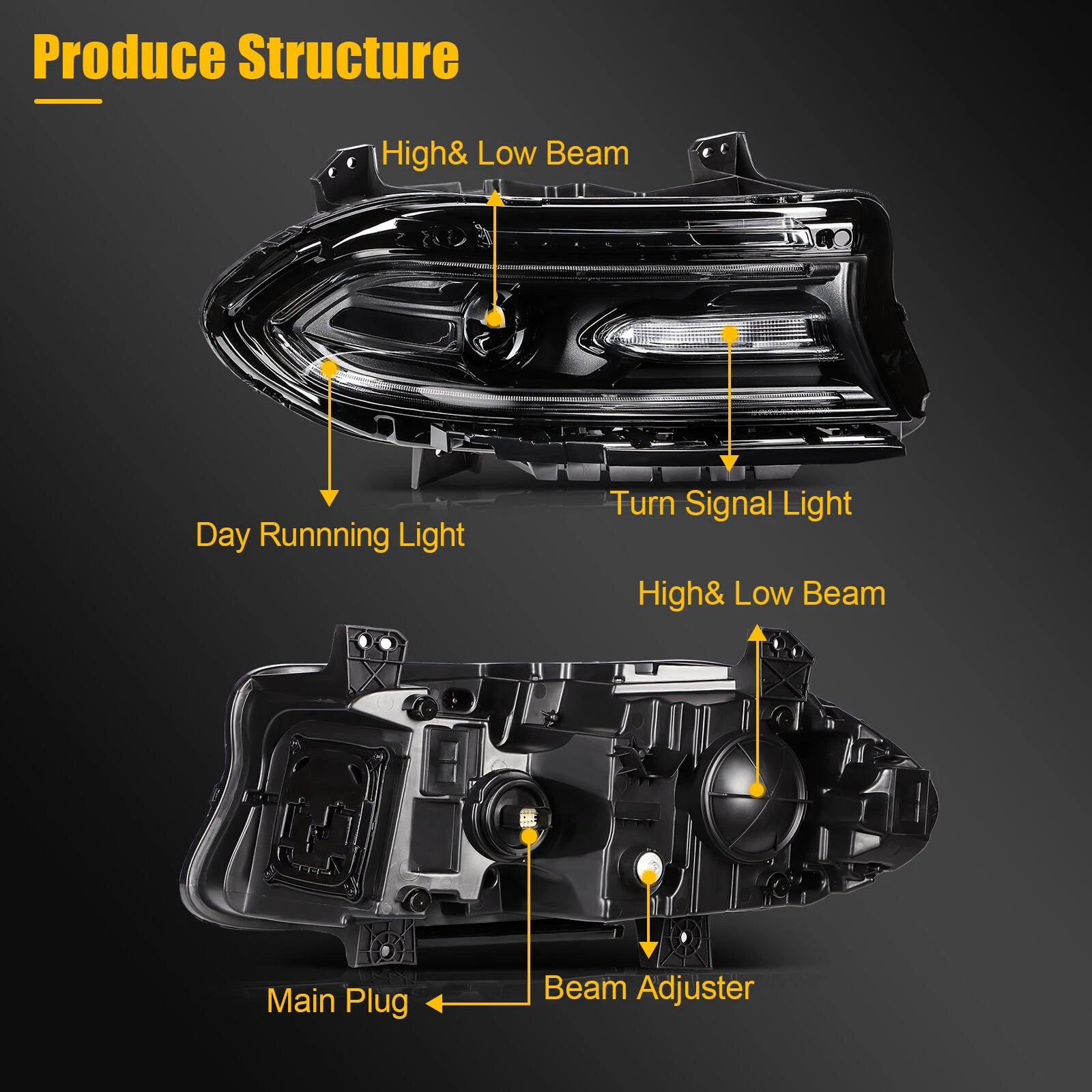 Pair Headlamp Headlights Assembly for Dodge Charger (2015–2023) Black Projector