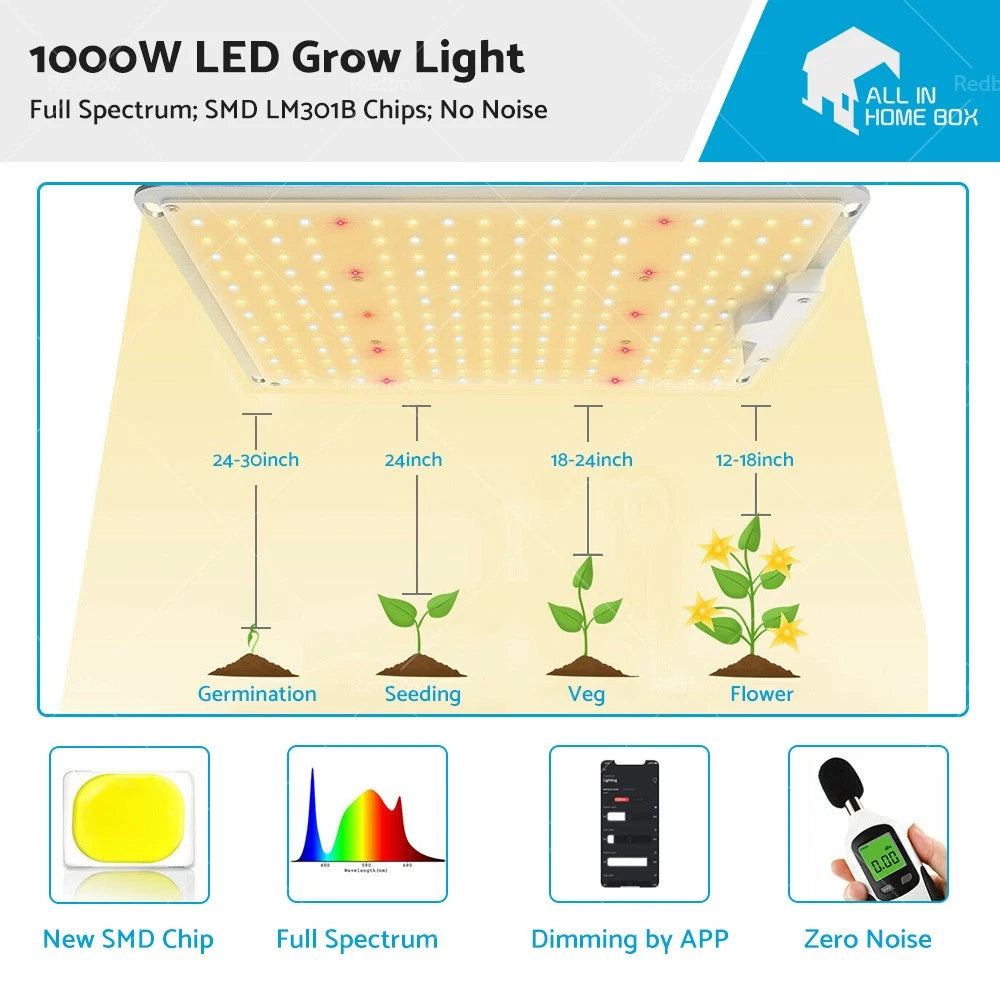 LED Grow Light for Indoor Plants (1000W)