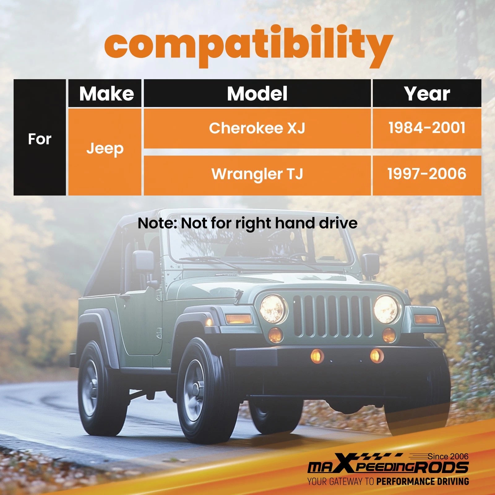 Adjustable Track Bar for Jeep XJ TJ (1984–2006) 1.5-4.5" Lift