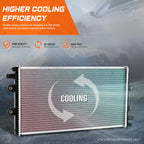Aluminum OE Style Radiator for Cadillac CTS, Chevy Camaro 6.2L (2012–2021) DPI-13654