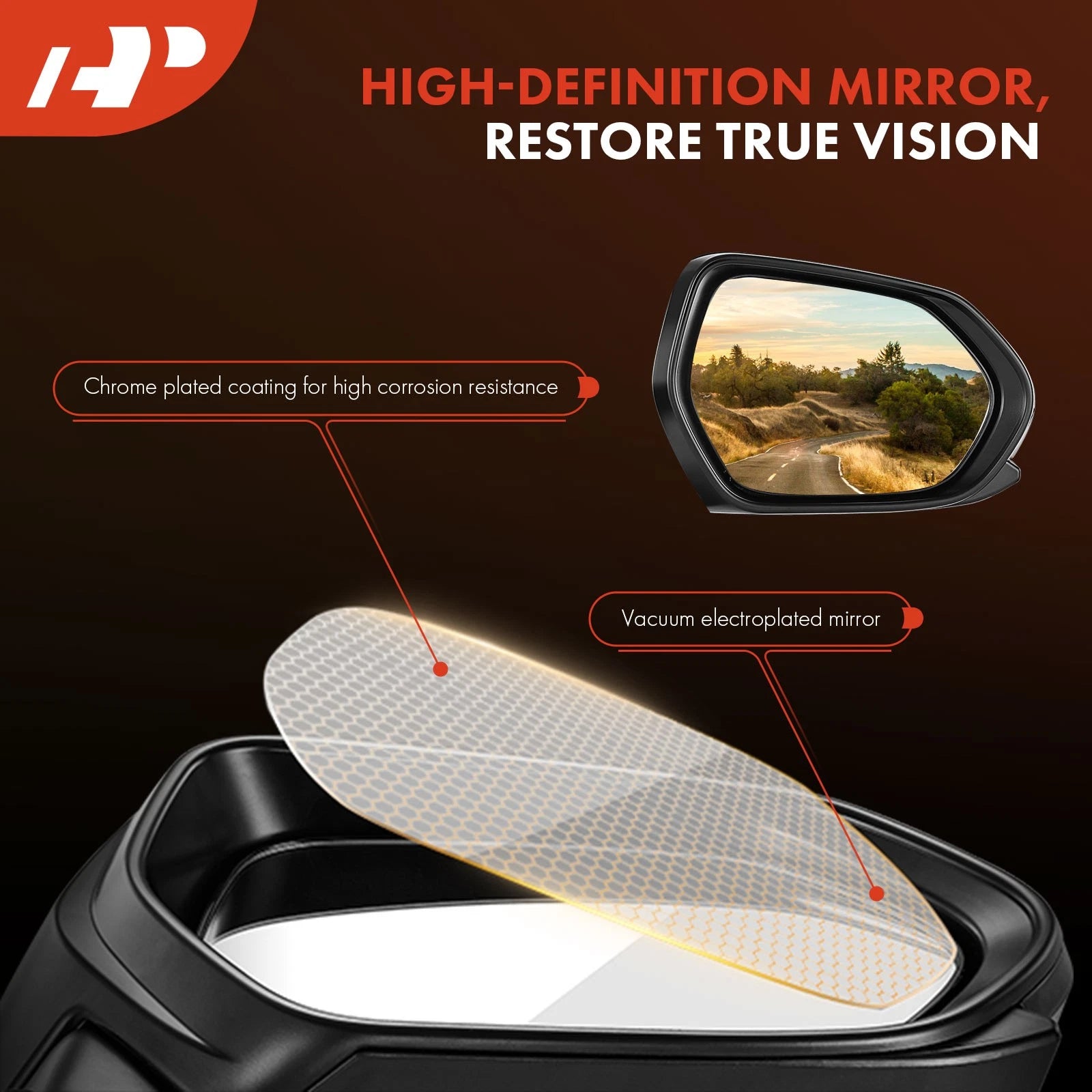 Manual Passenger Mirror for Chevy Colorado (2009â2012)