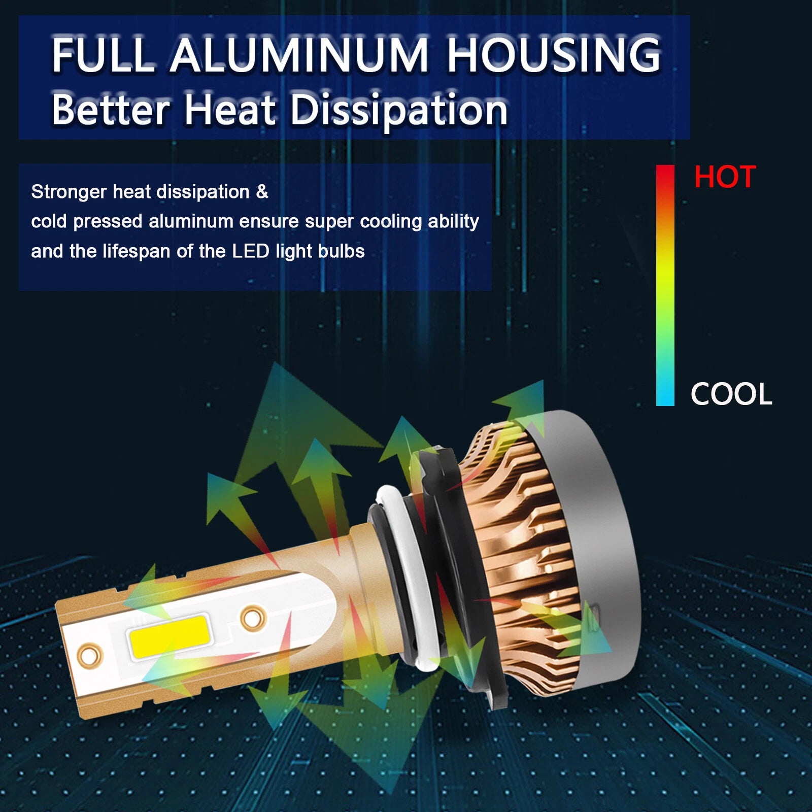 3000K Gold Yellow LED Bulbs High Beam Conversion Kit for Honda (9005-9011)