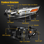 Passenger Side Headlight Assembly for Ford Taurus (2013–2014)
