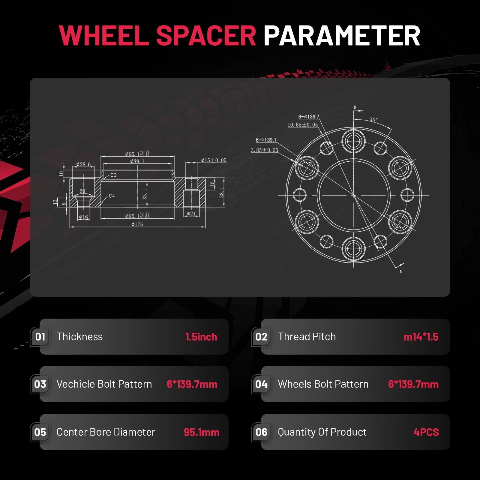 Hubcentric Wheel Spacers for Toyota Sequoia (2022–2025) 6x5.5 1.5" 95.1mm