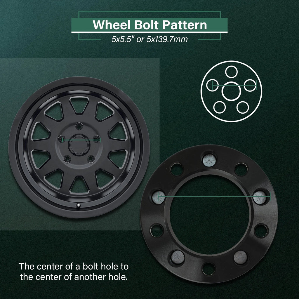 4X 2" Wheel Spacers 5x5.5 14x1.5 for Ram 1500 (2012–2018)