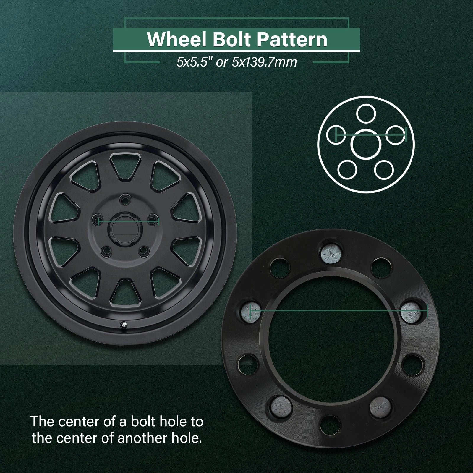4X 2" Wheel Spacers 5x5.5 14x1.5 for Ram 1500 (2012–2018)