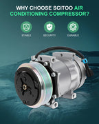 A/C Compressor and Clutch for Volvo VNL VNM VT (2008) 12.1 12.8 14.9L 16.1L
