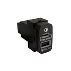 USB-C PD + USB-A QC3.0 Charger Kit for Mitsubishi Outlander Pajero (2006–2015)