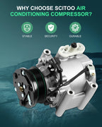 AC Compressor for Jaguar S-Type (2000–2008), X-Type (2002–2008), LS (2000–2005)
