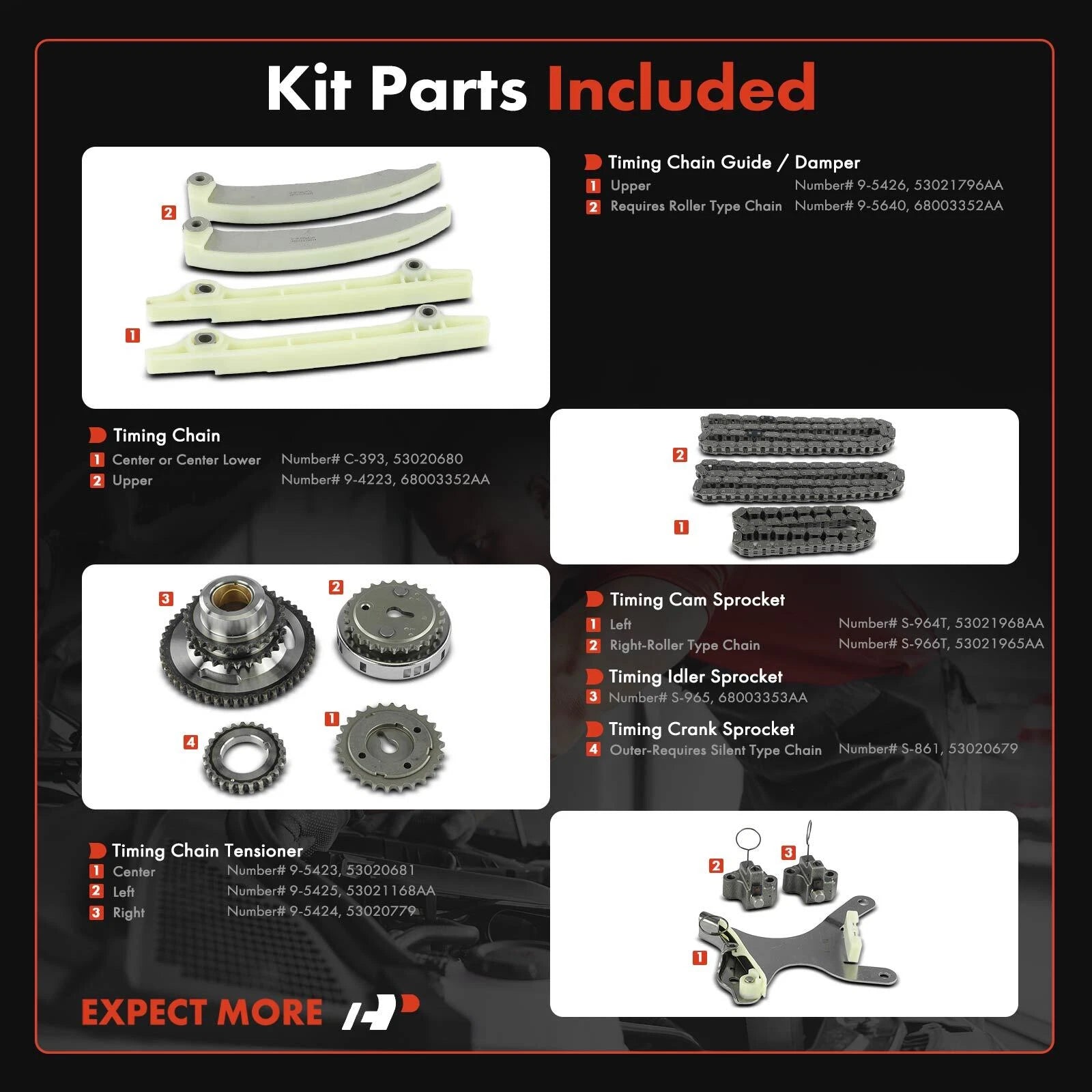 14x Timing Chain Kit for Ram 1500 (2011–2013) Jeep Grand Cherokee (2011–2013)