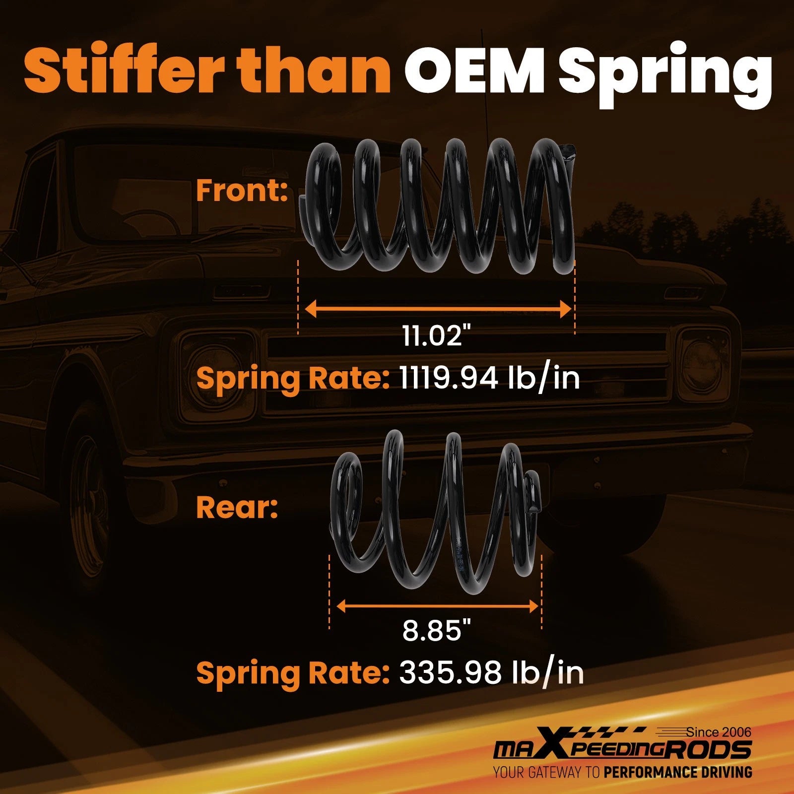 3 Inch Front 5 Inch Rear Lowering Kit for Chevrolet C10 GMC C15 (1963–1972)