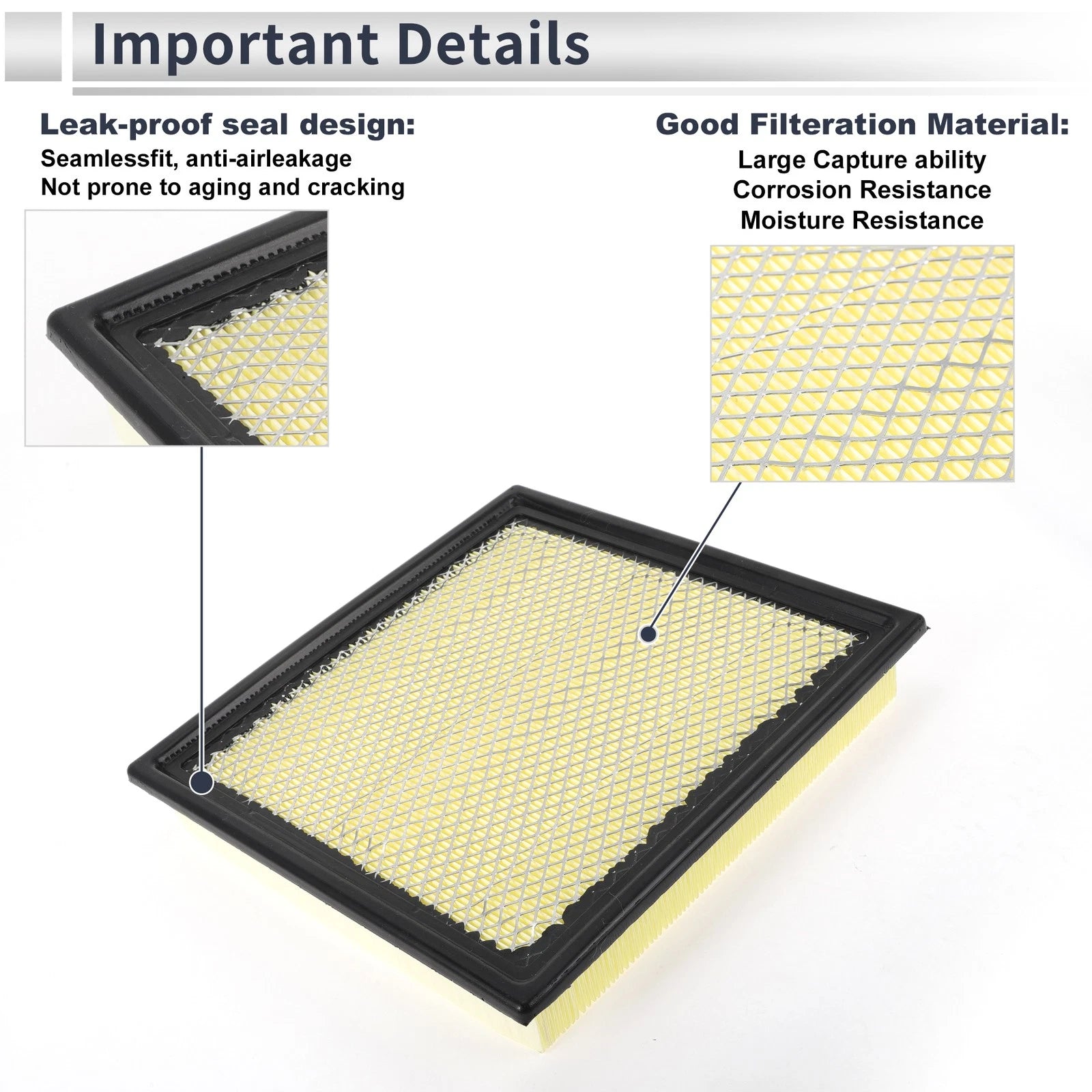 Car Engine Air Filter No. 7C3Z9601A for Ford F-150 (2009–2024) 1 Pc