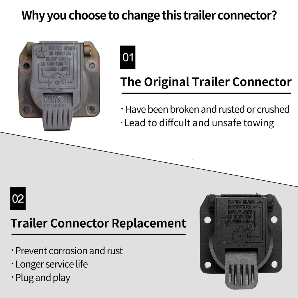 7-Way Trailer Wiring Connector for Ram Durango Jeep Chrysler