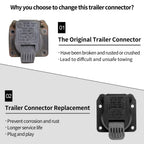 7-Way Trailer Wiring Connector for Ram Durango Jeep Chrysler