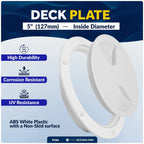 5" Round Inspection Deck Plate Hatch for Marine Use