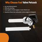 Fuel Valve Petcock for Harley FXST FLT FXD (1995–2001) 61338-94D