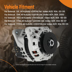 Alternator for Bobcat 331, 753, S175, S185, S250