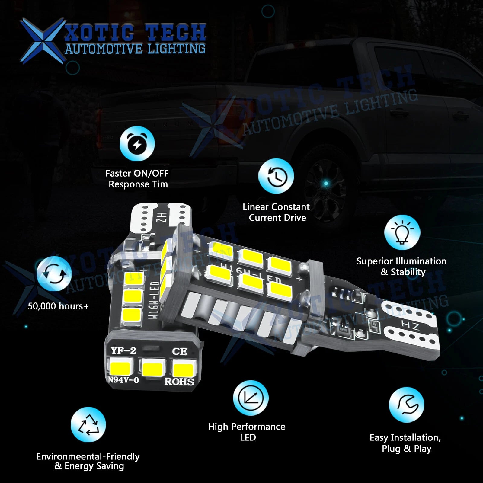 White LED Interior & Reverse Light Package for Honda Civic Coupe (2006-2012)