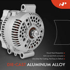 Alternator for Ford F-150 (1997–2003), F-250 (1992–1996), F-350 (1992–1997), Explorer (1993–2001)