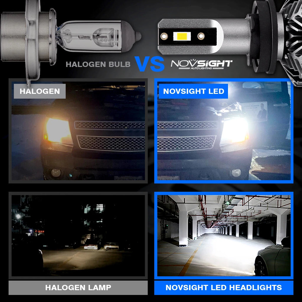 9005 + H11 Combo LED Headlight Bulbs for