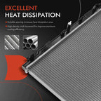 Radiator for Honda CR-V (2012-2016)