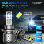 2X H13 9008 LED Headlight Bulbs Kit for 6500K 200W 40000LM