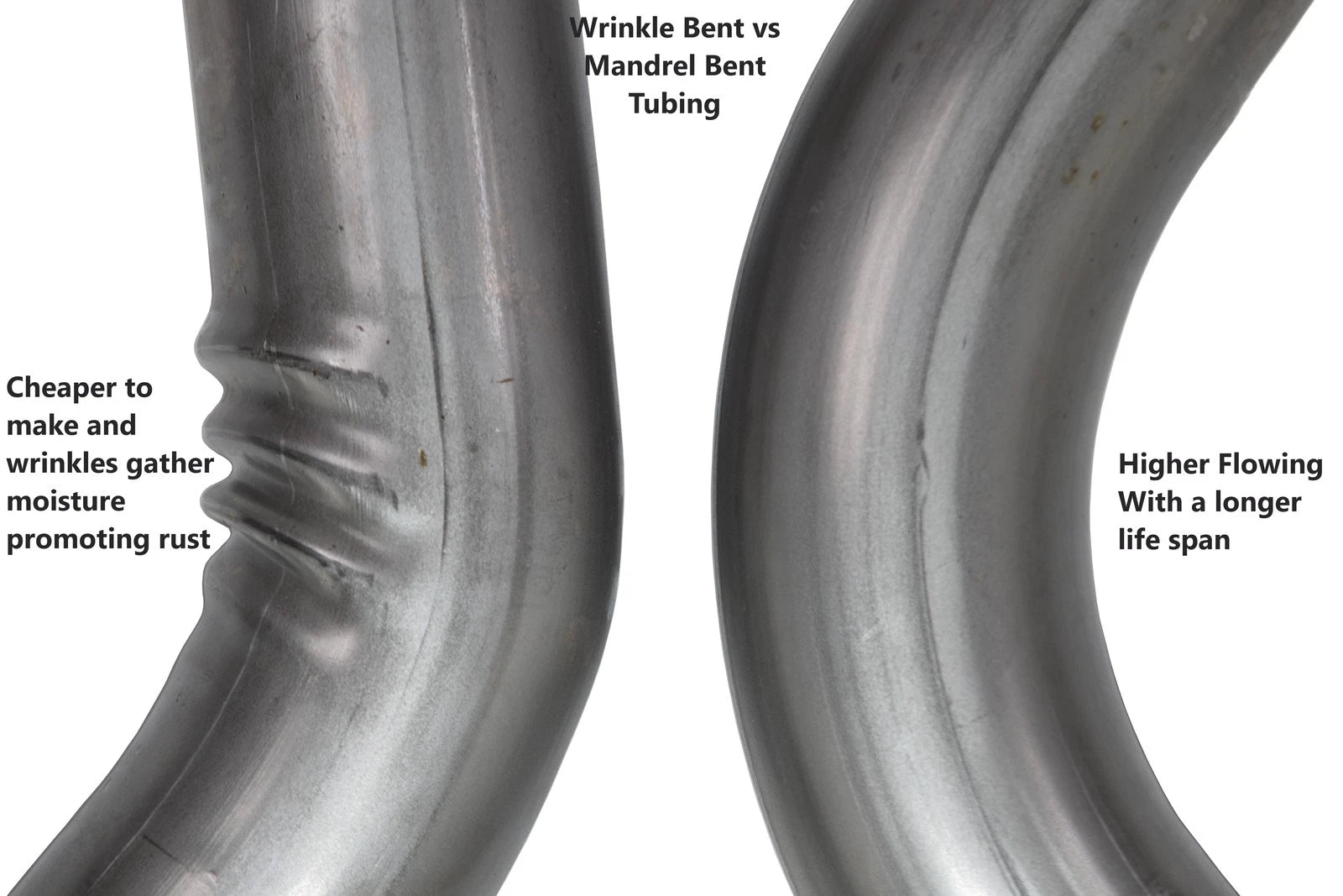 2.5" Aluminized Exhaust for Jeep Cherokee XJ 4.0L (1984–2001) Flowmaster FlowFX