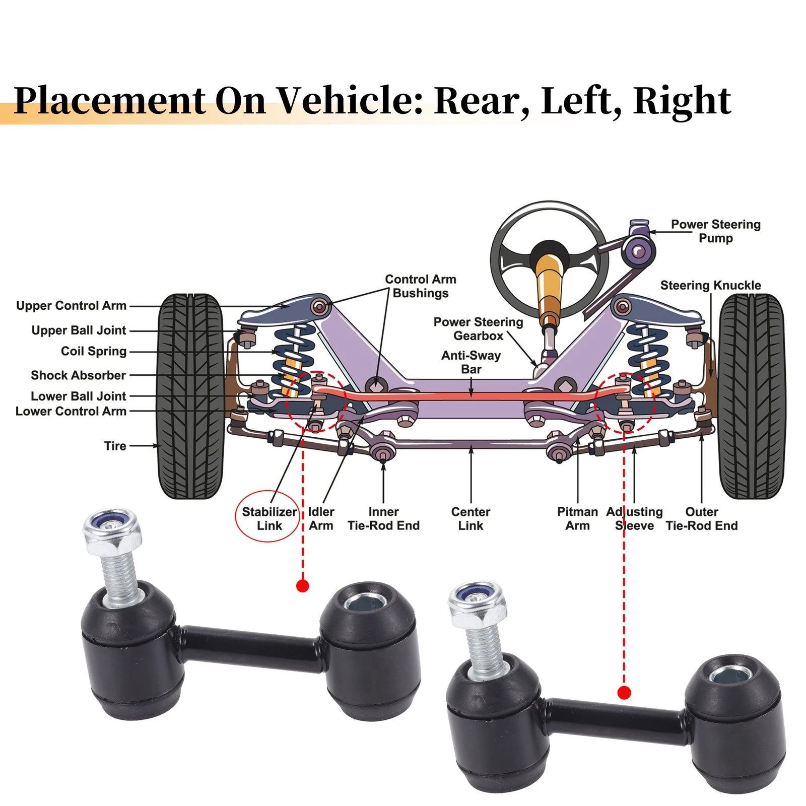 2X Rear Stabiliser Sway Bar Link for Buick LaCrosse, Saab 9-5 (No.K750521)