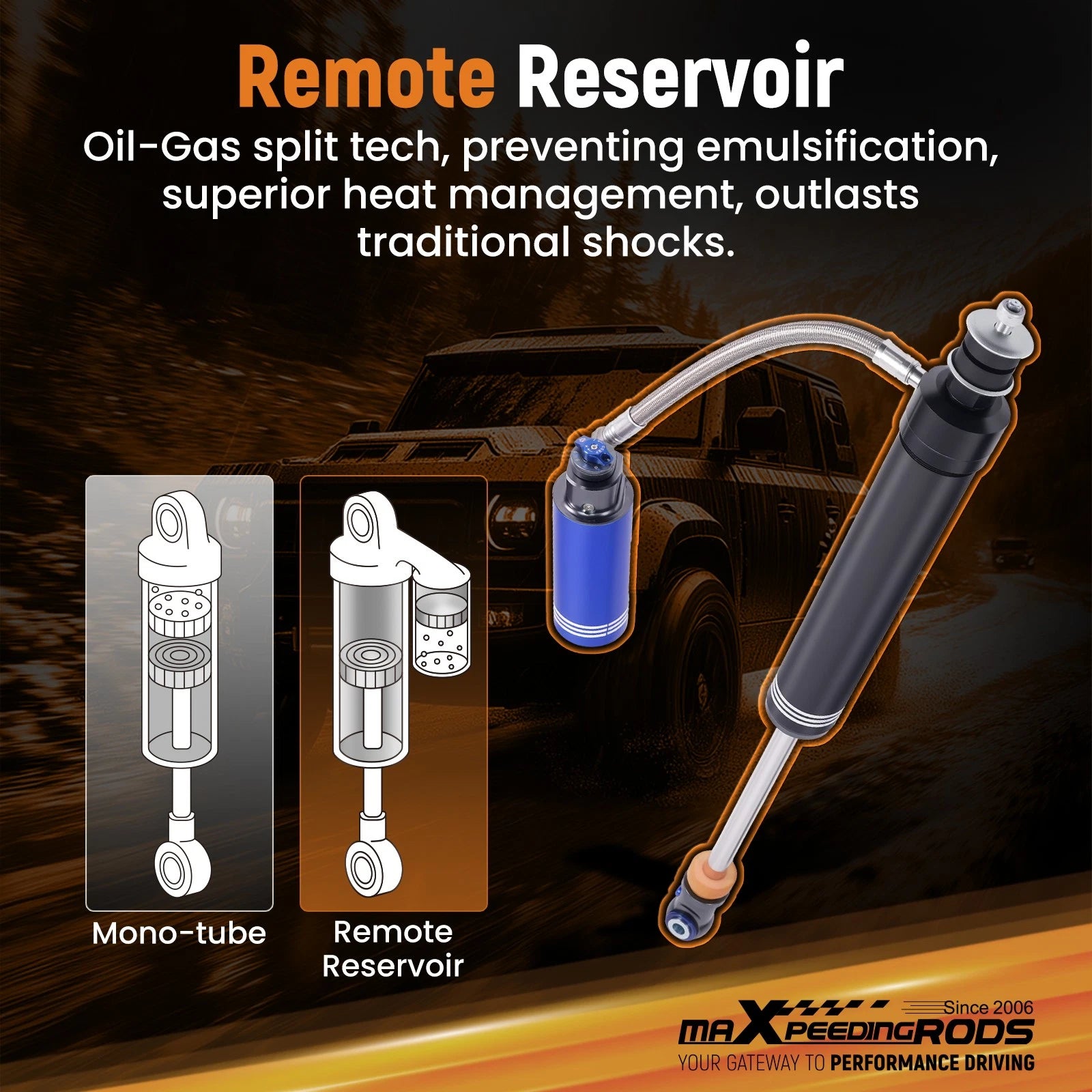 Set of 4 Front Shocks w/ Reservoir 10 Way Damper for Dodge Ram 2500 (1994–2010)