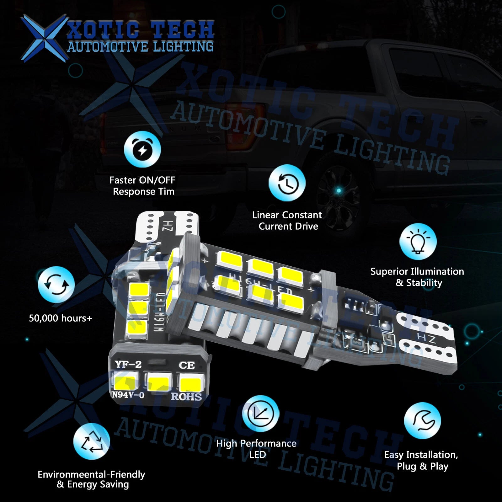 Honda Accord Reverse Backup Light Bulbs 6000K (2013-2019)