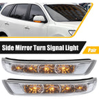 2X LED Side Mirror Turn Signal Light for Hyundai Santa Fe (2007–2012)