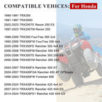 Wheel Center Cap for Honda Recon (1997–2023)