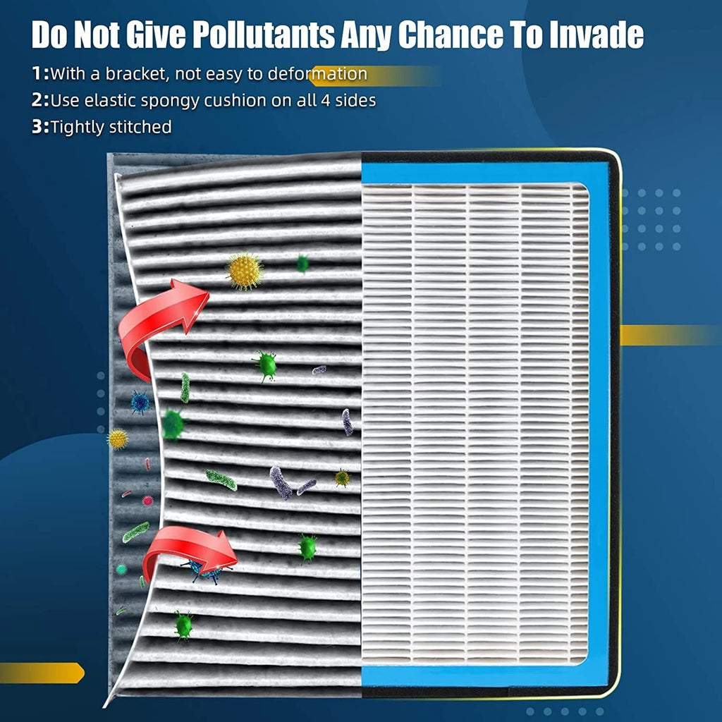 CA076-1 HEPA Cabin Air Filter for Tesla Model 3 Model Y (2017–2022)