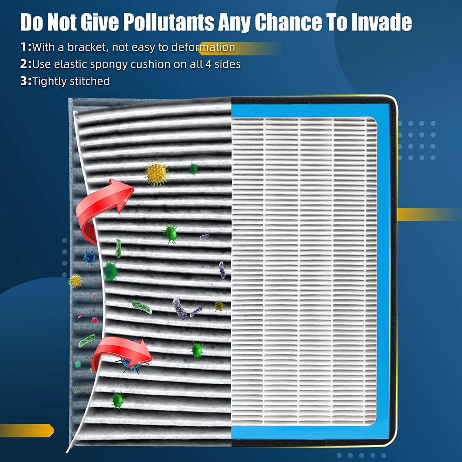CA076-1 HEPA Cabin Air Filter for Tesla Model 3 Model Y (2017–2022)