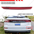 Right Red Rear Bumper Reflector Lamp Lens for Audi Q8 RSQ8 (2019–2022) #4M8945702