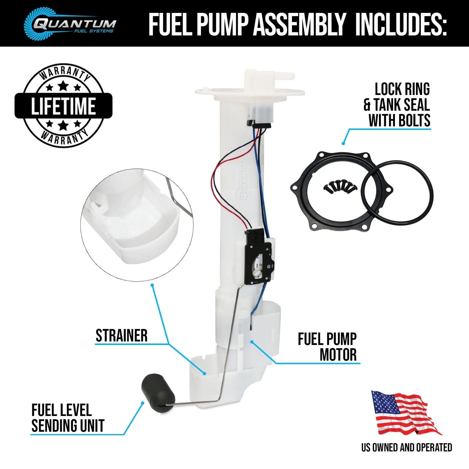 EFI Fuel Pump Module Assembly 49019-0013 for Kawasaki Teryx 4 (2019–2023)