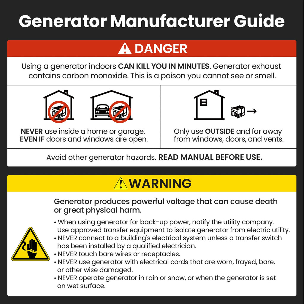 3500 Watt Dual Fuel Inverter Generator for Gas/LPG (Portable)