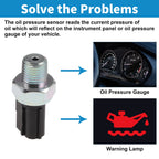 1 Pcs Engine Oil Pressure Sensor No.1U5Z9278A for Ford Escape (2001–2005)