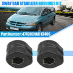 2 Pcs Front Stabilizer Bar Bushing for Chrysler Voyager, Dodge Caravan 