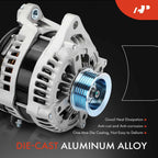 Alternator for Ford Edge Lincoln Continental MKX MKZ (2017-2020)