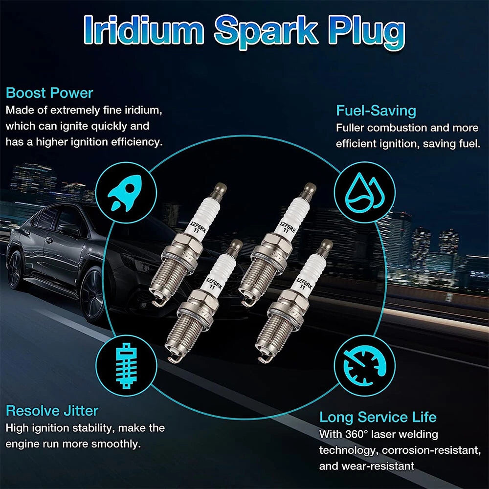 Spark Plug for Honda Civic (2007-2008)