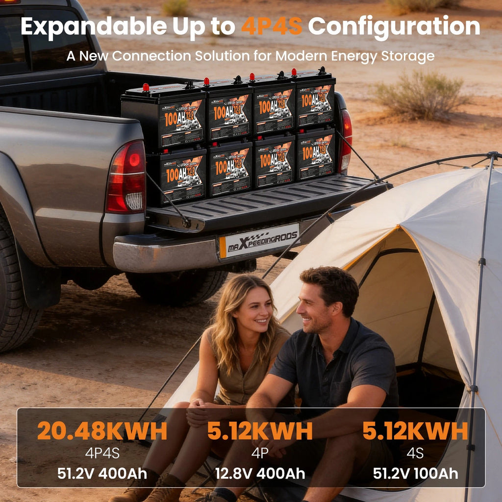 100Ah 12V Deep Cycle LiFePO4 Battery with BMS for Caravan (Off Grid)