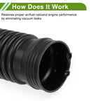 Air Intake Hose Pipe for BMW F10 F07 X5 X6 (2011–2017) No.13717609811