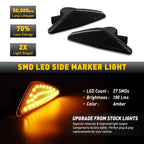 LED Turn Signal Side Marker Light for BMW F25 X3 E70 X5 X6 (2011–2017)