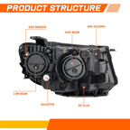 Factory Style Black Housing Clear Corner Headlights for Jeep Compass (2017–2021)