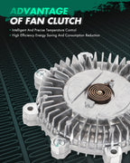 Electric Cool Fan Clutch for Ford Ranger (2001–2004)