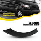Set of 4 Black Fender Flares for Ford Transit 150/250/350/350HD (2015–2024)