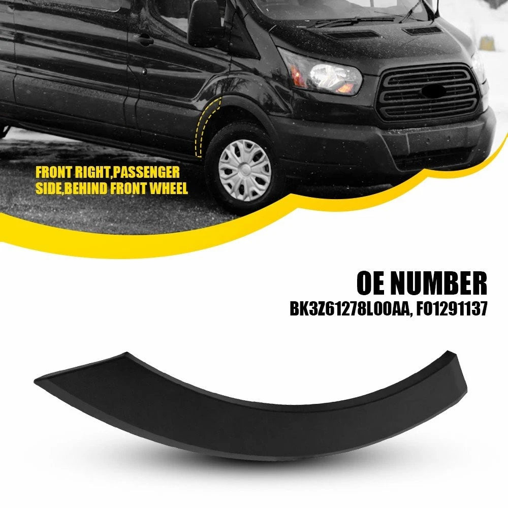 Set of 4 Black Fender Flares for Ford Transit 150/250/350/350HD (2015–2024)