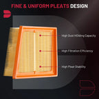 Engine Air Filter for Ford Fiesta (2011–2019)